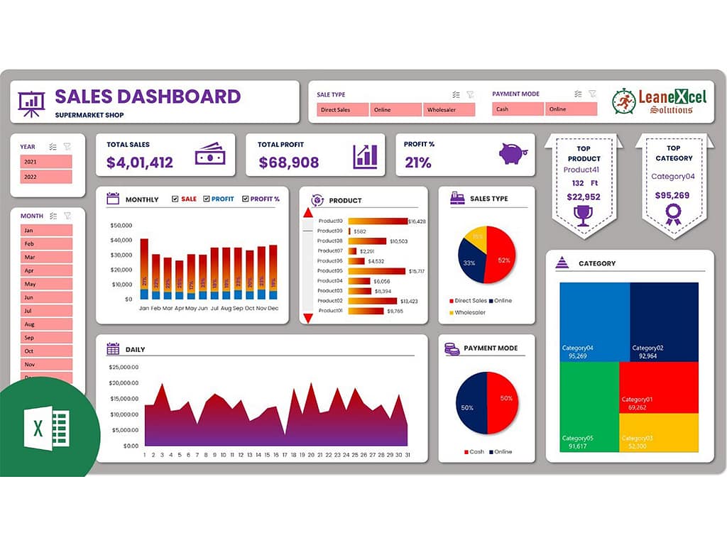 be-your-business-data-analyst-and-visualization-expert (1)