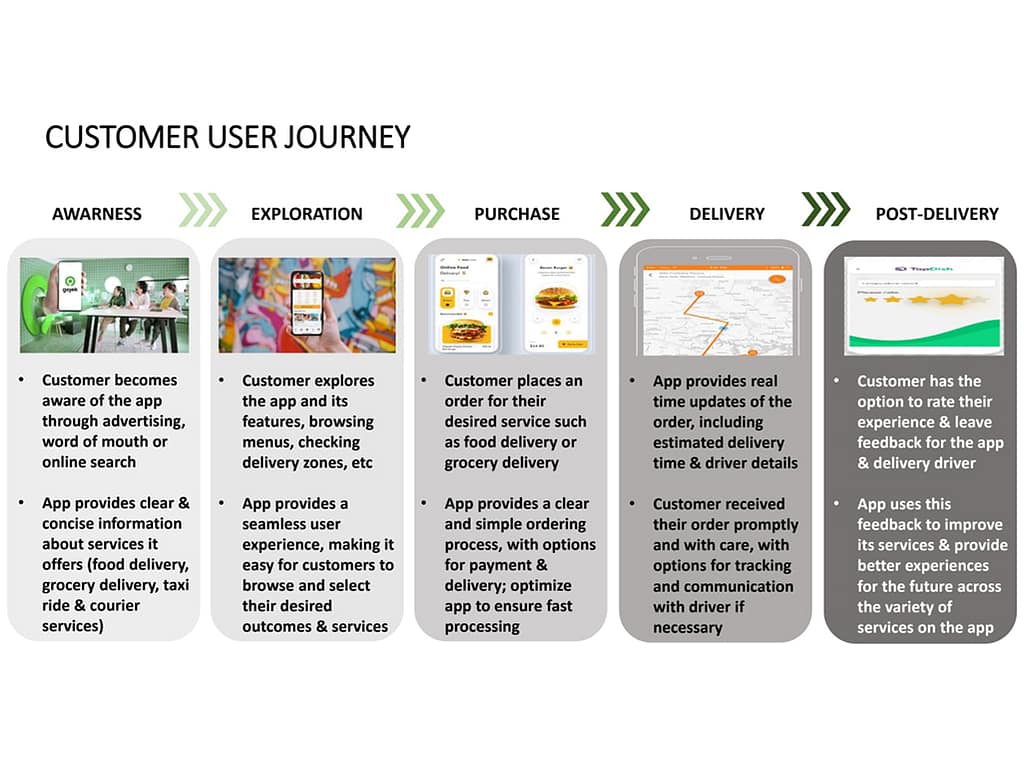 be-your-business-data-analyst-and-visualization-expert-3