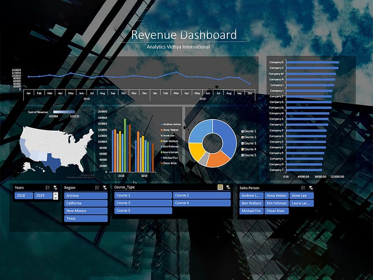 be-your-business-data-analyst-and-visualization-expert-1