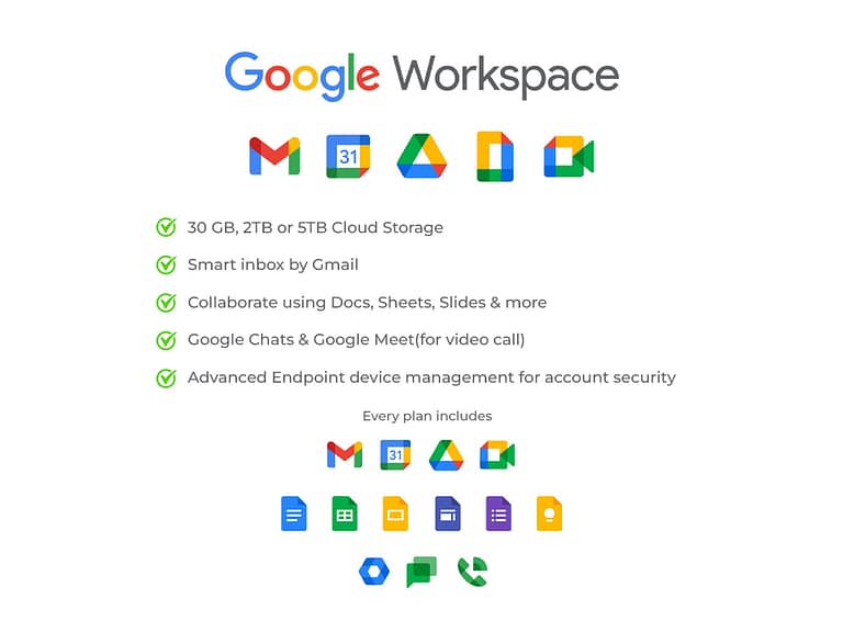 Google Workspace or G Suite Solutions Packages